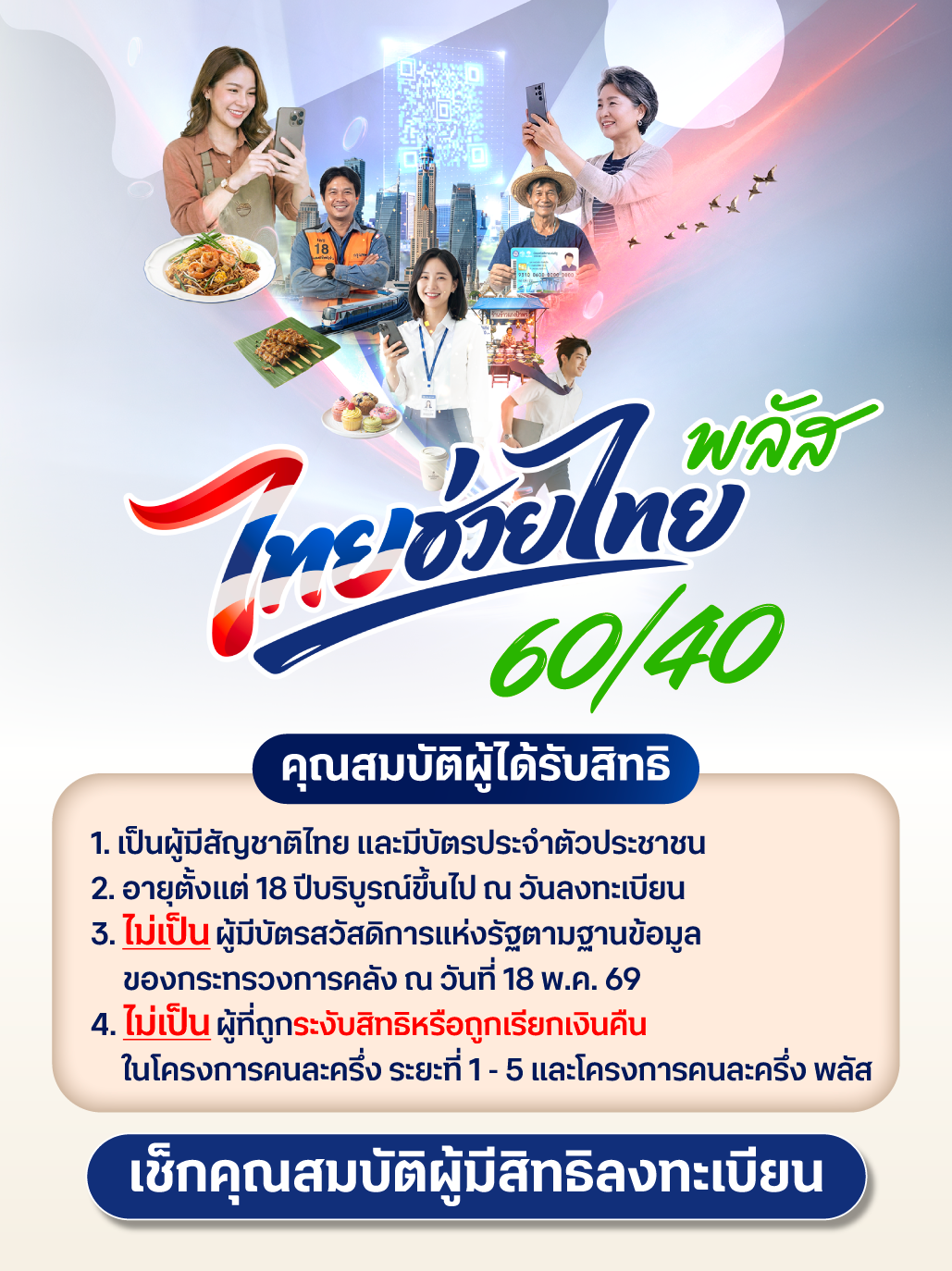 ไทยช่วยไทย