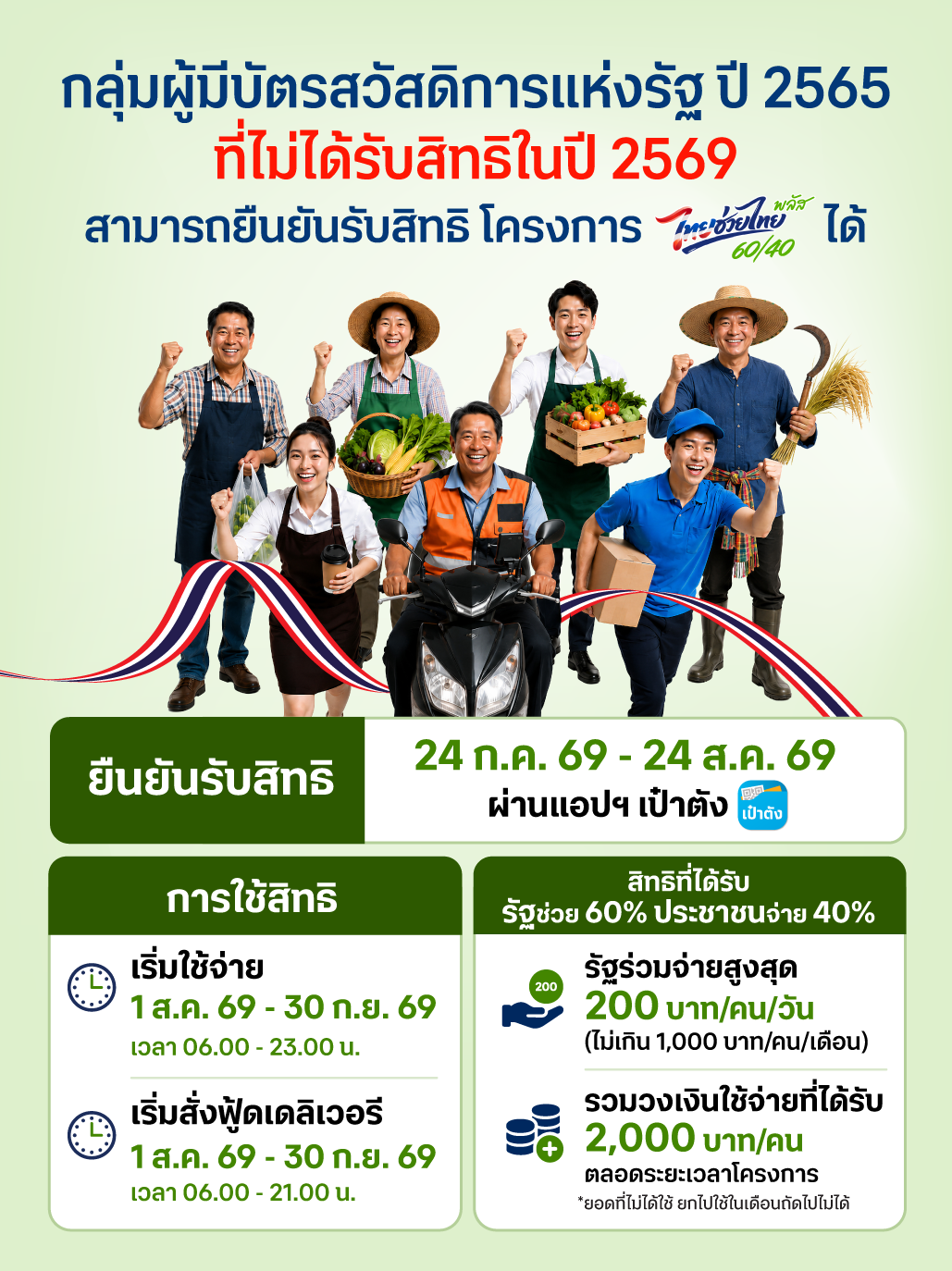 ไทยช่วยไทย