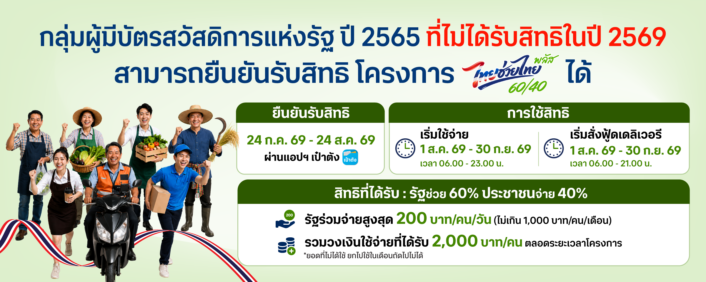 ไทยช่วยไทย